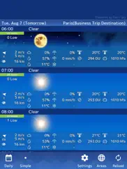 weather forecast(world) ipad images 4