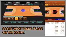 iscore basketball scorekeeper iphone images 1