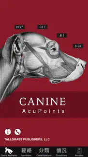 canine acupoints iphone images 1
