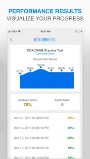 cda danb test iphone images 4