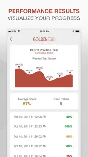 chpn practice test iphone images 4