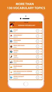 german vocabulary by picture iphone images 1