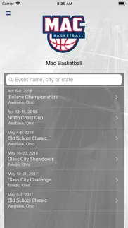 mac basketball iphone images 1