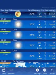 weather forecast(world) ipad images 2