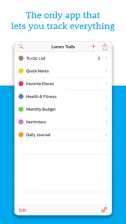 daily organizer+ day planner iphone images 1