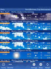 weather forecast(world) ipad images 1