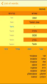 Таблицы Глаголов Иврита айфон картинки 3