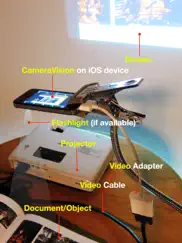 cameravision ipad capturas de pantalla 1