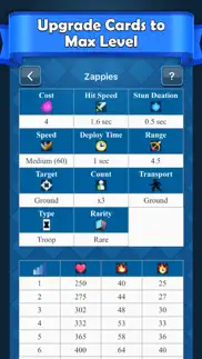 chest simulator & tracker iphone images 4