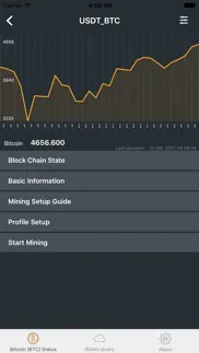 bitcoin miner cpu (btc) gold iphone images 1