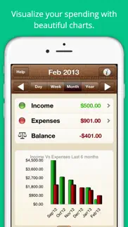 easy expenses tracker iPhone Captures Décran 1