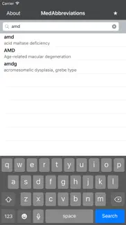 medabbreviations iphone images 2