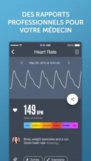 fréquence cardiaque+ iPhone Captures Décran 4