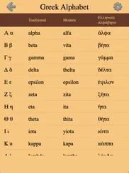 greek letters and alphabet 2 ipad resimleri 1