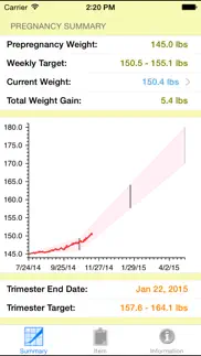 pregnancy pounds - weight tracking app iphone images 1