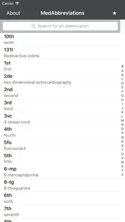 medabbreviations iphone images 1