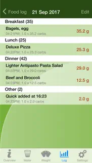 low carb diet assistant iphone capturas de pantalla 2