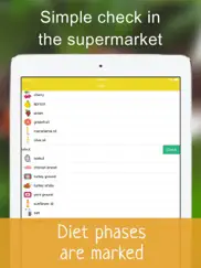 adkins app diet shopping list food checker planner ipad images 2