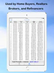 mortgage calculator from mk ipad images 2