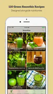 green smoothies by young & raw iphone images 2