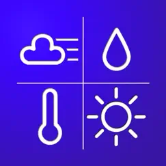 weather calculations logo, reviews