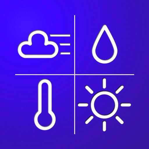 Weather Calculations app reviews download