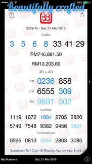 sabah 88 results iphone images 1