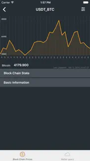 crypto currency miner tracker iPhone Captures Décran 3