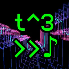 bitwiz audio synth logo, reviews