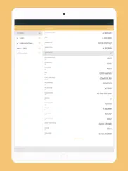 amount - unit converter ipad resimleri 3