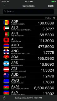 ecurrency - currency converter iphone images 3