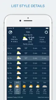 widget weather lite iPhone Captures Décran 3