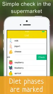 adkins app diet shopping list food checker planner iphone images 2