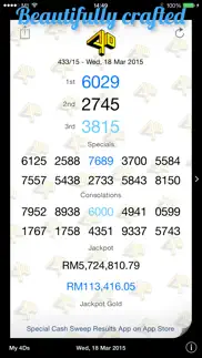 magnum 4d results iphone images 1