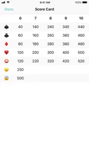 500 rules iphone images 2
