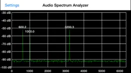 audio spectrum analyzer iphone images 4