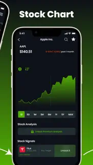 stock alert - trade signals iphone images 3