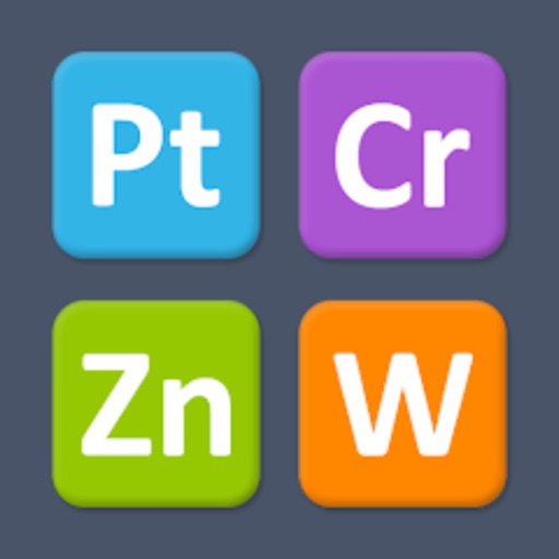 Periodic Table Quiz app reviews download