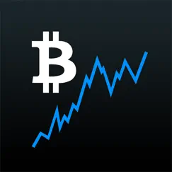 bitcoin ticker logo, reviews