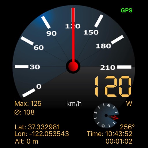 GPS-Speedometer app reviews download
