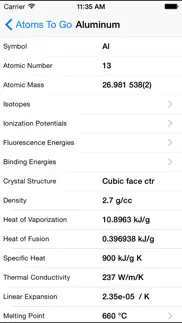 atoms to go table of elements iPhone Captures Décran 2