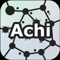 achikaps logo, reviews