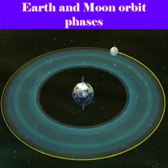 earth and moon orbit phases logo, reviews