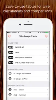 wire gauge charts - size tables for awg, swg, bwg iphone bildschirmfoto 1