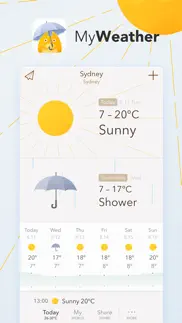 myweather - 10-day forecast iphone resimleri 1