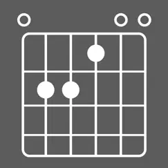 Guitar Chords Toolkit uygulama incelemesi