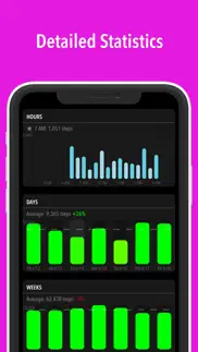 activitytracker pedometer iphone images 3