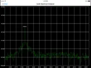 audio spectrum analyzer ipad images 4