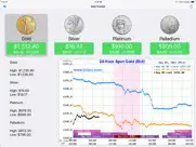 gold tracker ipad images 1