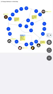 mind mapping - starlink iphone images 2
